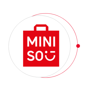 MINISO