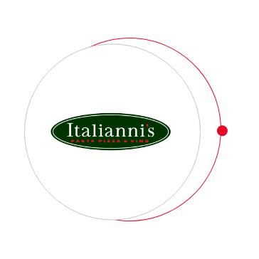ITALIANNI´S
