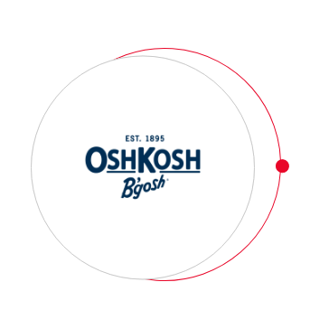 CARTERS BY OSHKOSH