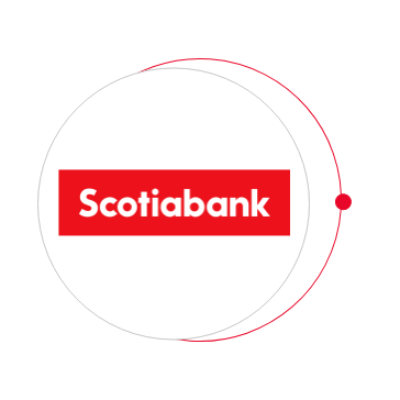 SCOTIABANK